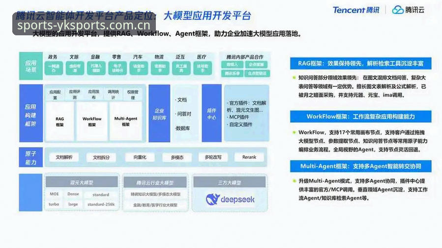 云开体育怎么样怎么下载 云开体育平台全面解析:功能体验与下载指南深度分析